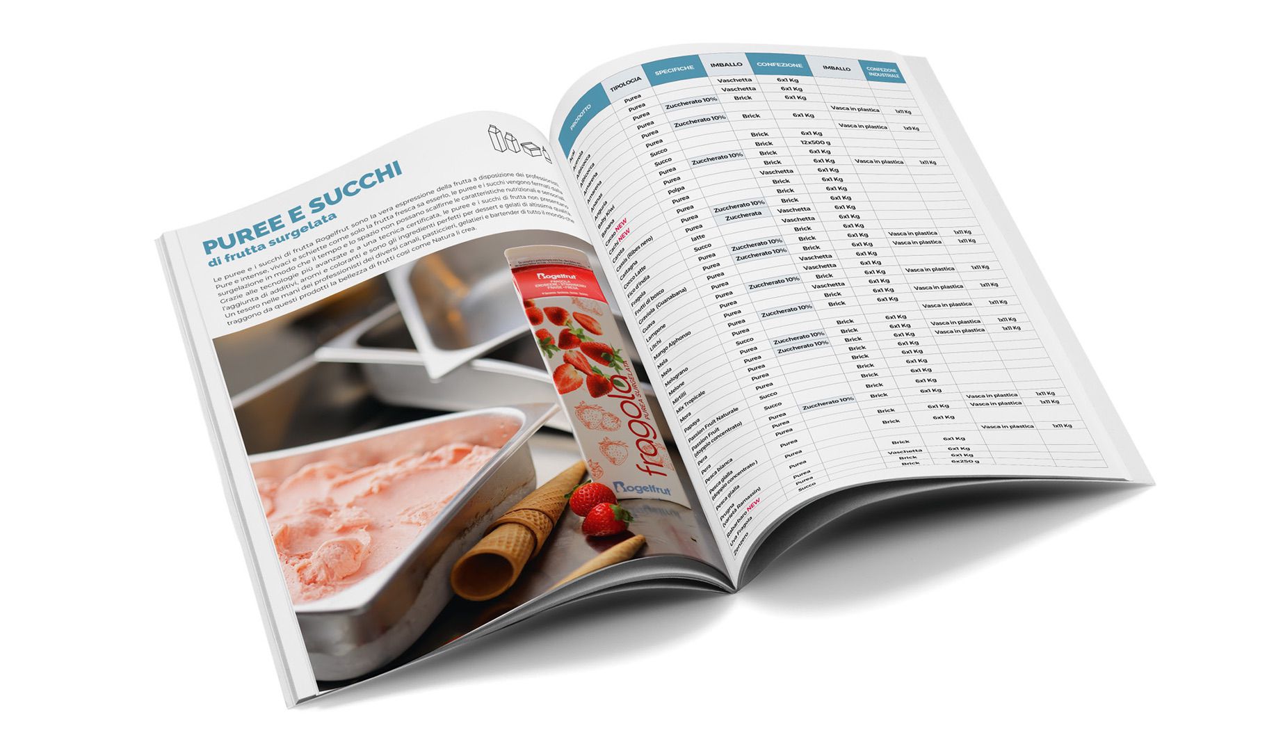 Canali e nuove tendenze